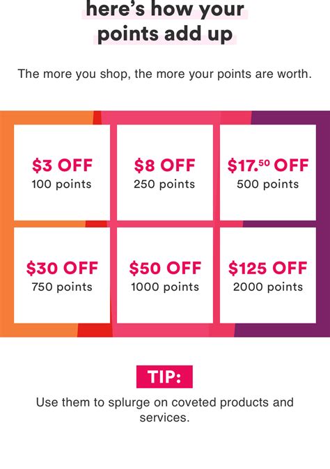 ulta beauty rewards.